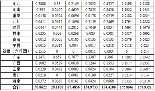 ºþ±±¾ÅÖݹÙÍøÂÌÉ«ÄÜÔ´ÓÐÏÞ¹«Ë¾ ºþ±±¾ÅÖݹÙÍøÂÌÉ«ÄÜÔ´ÓÐÏÞ¹«Ë¾